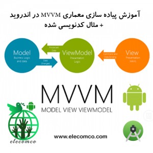 آموزش معماری MVVM در اندروید - پیاده سازی معماری MVVM در اندروید - معماری MVVM اندروید - برنامه نویسی MVVM - آموزش برنامه نویسی اندروید