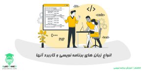 زبان برنامه نویسی چیست و چه کاربردی دارد - سایت آموزش برنامه نویسی الکامکو