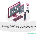 محیط زمان اجرای جاوا (Java Runtime Environment) چیست؟ - سایت آموزش برنامه نویسی الکامکو