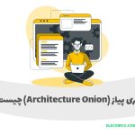 معماری پیاز چیست؟ (Architecture Onion) چیست؟ - سایت آموزش برنامه نویسی الکامکو