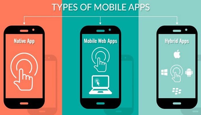 انواع اپلیکیشن موبایل چیست؟ کاربرد اپلیکیشن چیست - تعریف اپلیکیشن - اپ گوشی چیست - آموزش برنامه نویسی الکامکو