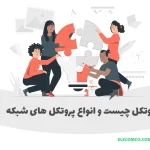 پروتکل پروتکل چیست پروتکل protocol protocol پروتکل یعنی چه پروتکل به فارسی پروتکل های شبکه