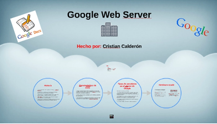 وب سرور Google Web Server (GWS)