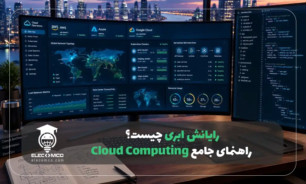 رایانش ابری چیست؟ راهنمای جامع Cloud Computing، محاسبات ابری و خدمات ابری - الکامکو