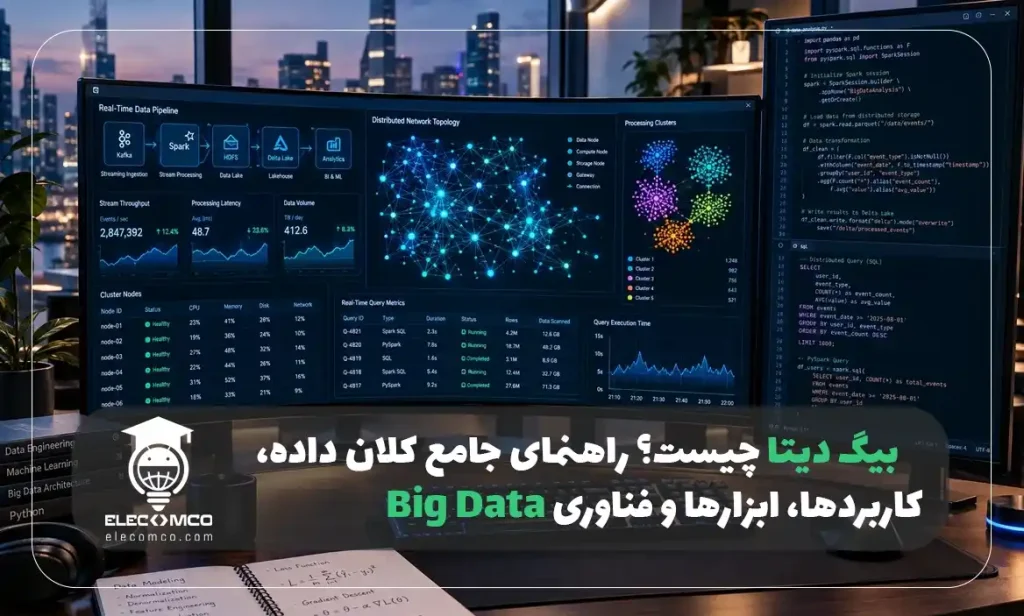 بیگ دیتا چیست؟ راهنمای جامع کلان داده، کاربردها، ابزارها و فناوری Big Data